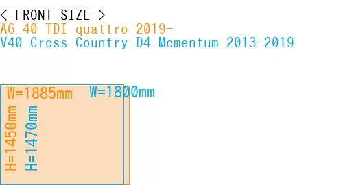 #A6 40 TDI quattro 2019- + V40 Cross Country D4 Momentum 2013-2019